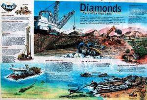 A bit of Diamond Mining history
